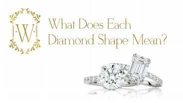 What does each diamond shape mean? (1)