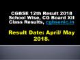 CGBSE 12th class Result 2018 PowerPoint PPT Presentation