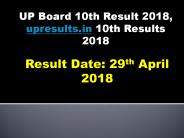 UP 10th class Result 2018