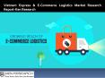 Growth E-Commerce Logistics Market, Express Delivery Services in Hanoi-Ken Research PowerPoint PPT Presentation