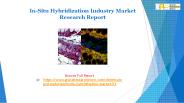 In-Situ Hybridization Industry Market Research Report