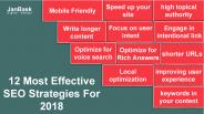 12 Most Effective SEO Strategies For 2018