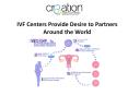 Fortis Fertility Centre: Selecting Between IVF and Tubal Reversal PowerPoint PPT Presentation