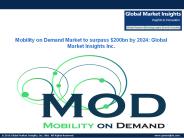 Mobility on Demand Market to surpass $200bn by 2024
