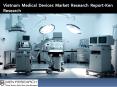 Wound Care Market Vietnam, Prosthetics Revenue Vietnam-Ken Research PowerPoint PPT Presentation