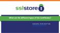 What are the different types of SSL Certificates? PowerPoint PPT Presentation