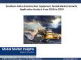 Southern Africa Construction Equipment Rental Market size is set to exceed USD 3.5 billion by 2024 PowerPoint PPT Presentation