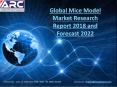 Global Mice Model Market Research Report 2018 and Forecast 2022 PowerPoint PPT Presentation