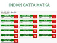 Indian Satta Matka (1)