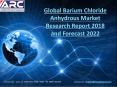 Global Barium Chloride Anhydrous Market Research Report 2018 and Forecast 2022 PowerPoint PPT Presentation