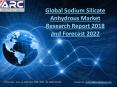 Global Sodium Silicate Anhydrous Market Research Report 2018 and Forecast 2022 PowerPoint PPT Presentation