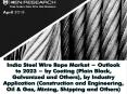 India Steel Wire Rope Market Outlook to 2023: Ken Research PowerPoint PPT Presentation