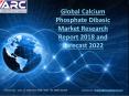 Global Calcium Phosphate Dibasic Market Research Report 2018 and Forecast 2022 PowerPoint PPT Presentation