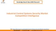 Industrial Control Systems Security Market Competition Intelligence