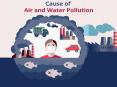Cause Of Air And Water Pollution PowerPoint PPT Presentation