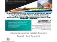 Indonesia Railway Catering ,Indonesia In-Flight Catering ,Oil & Gas Catering Indonesia Research report: Ken Research PowerPoint PPT Presentation