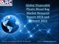Global Disposable Plastic Blood Bag Market Research Report 2018 and Forecast 2022 PowerPoint PPT Presentation