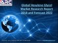 Hexylene Glycol Market 2018-2022 PowerPoint PPT Presentation
