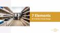 7 Essential Elements Of Closet Design PowerPoint PPT Presentation