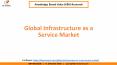 Global Infrastructure as a Service Market Size and Share PowerPoint PPT Presentation