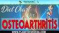 Diet Chart for Osteoarthritis - Foods To Avoid & Recommend PowerPoint PPT Presentation
