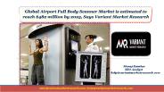 Airport Full Body Scanner Market