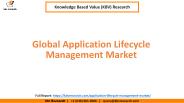 Global Application Lifecycle Management Market Growth