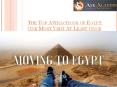 The Top Attractions of Egypt; One Must Visit At Least Once PowerPoint PPT Presentation