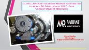Aircraft Gearbox Market