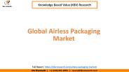 Global Airless Packaging Market Segmentation