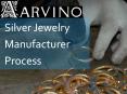 Silver Jewelry Manufacturing Process by Arvino Jewelry PowerPoint PPT Presentation