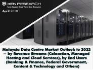 Malaysia Data Centre Market, Hosting Services Market, Cloud and Data center companies in Malaysia, Data Center Providers Malaysia – Ken Research