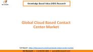 Global Cloud Based Contact Center Market Share