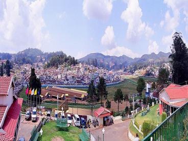 Holiday’s Travel Packages at Best Price by ShubhTTC