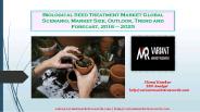 Biological Seed Treatment Market