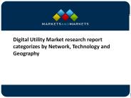 Digital Utility Market: 2022 Global Industry Analysis Report