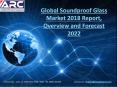 Soundproof Glass Industry: A Potential Market to Invest During the Forecast Period PowerPoint PPT Presentation