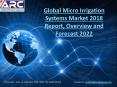 Factors Driving the Growth of Micro Irrigation Systems Market in Technology Industry PowerPoint PPT Presentation