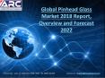 Pinhead Glass Market Growth Is Skyrocketing Beyond Predictions PowerPoint PPT Presentation