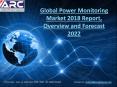 Power Monitoring Market: Top Key Market Trends 2018-2022 PowerPoint PPT Presentation