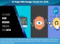 12 Huge Web Design Trends For 2018 PowerPoint PPT Presentation