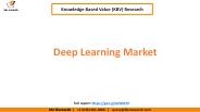 Global Deep Learning Market size