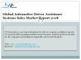 Global Automotive Driver Assistance Systems Sales Market Report 2018 PowerPoint PPT Presentation