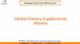 Global Dietary Supplements Market Size PowerPoint PPT Presentation