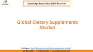 Global Dietary Supplements Market Size