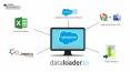 Top 7 Impactful Salesforce Data Loaders Tools: Import & Export Data PowerPoint PPT Presentation