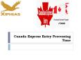Canada Express Entry Processing Time PowerPoint PPT Presentation