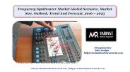 Frequency Synthesizer Market