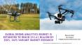 Global Drone Analytics Market is estimated to reach $15.61 billion by 2025, Says Variant Market Research PowerPoint PPT Presentation