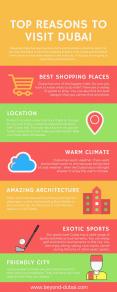 Top Reasons to visit Dubai (1) PowerPoint PPT Presentation
